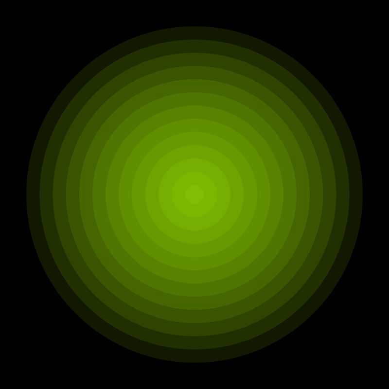 Stacked circles