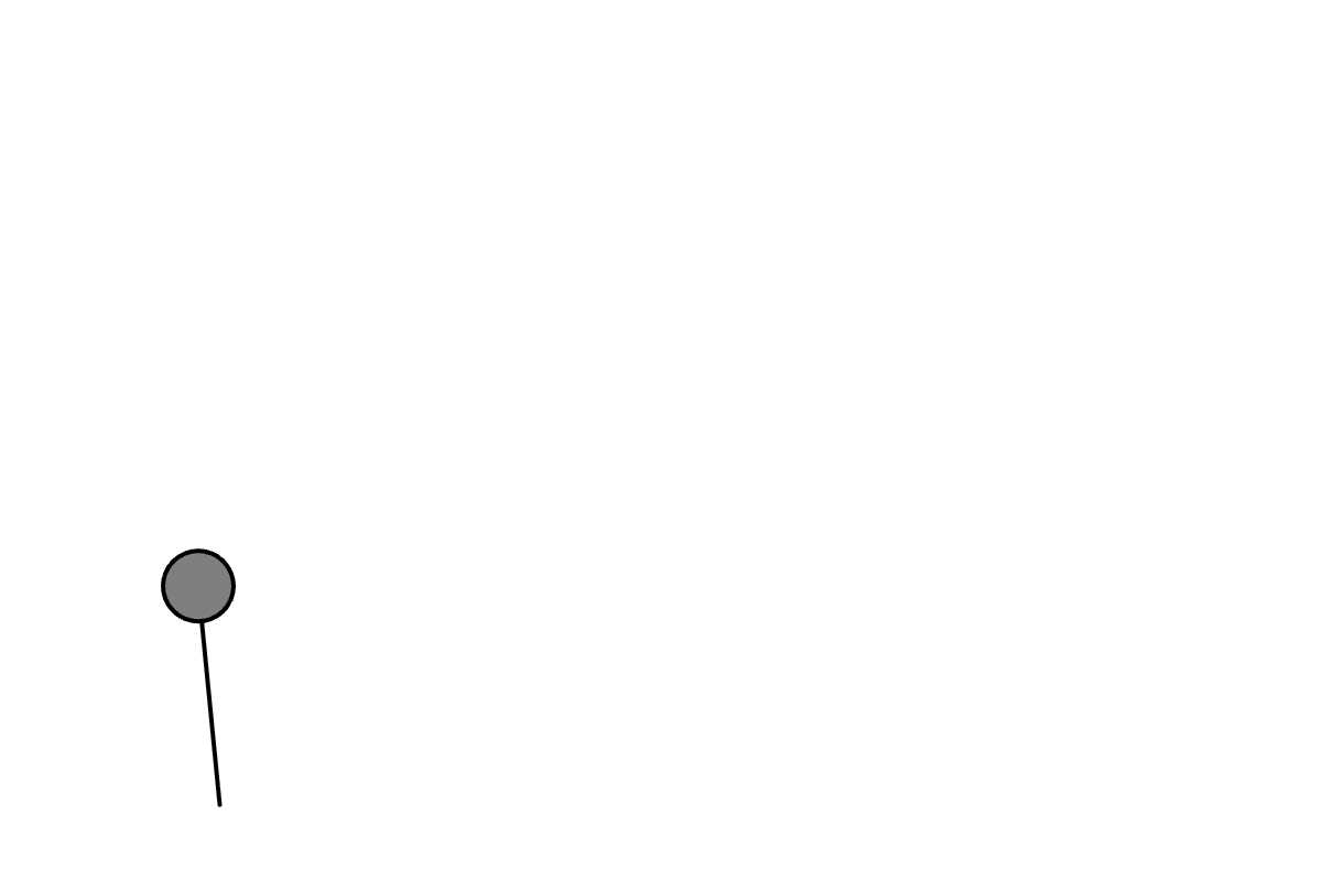 "2D Hopper" code example
